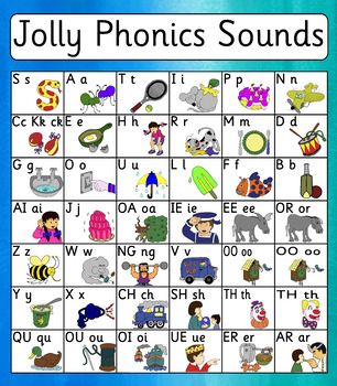 Jolly Phonics